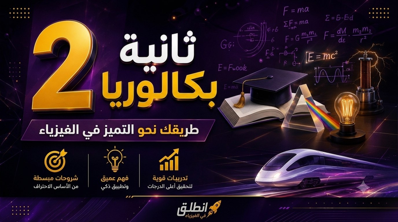 الفصل الاول - السرعة المتجهة